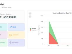 Secure eWallet in Hybrid MLM Software for MLM Business