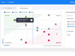 Roadmap Prioritization