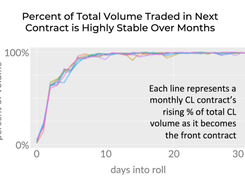 BestEx Research Screenshot 2