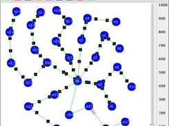 A star topology with multiple UDP Agents and one TCP Agent.