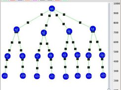 A multicast tree with eight receivers.