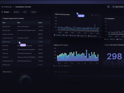 Better Stack JavaScript client Screenshot 1