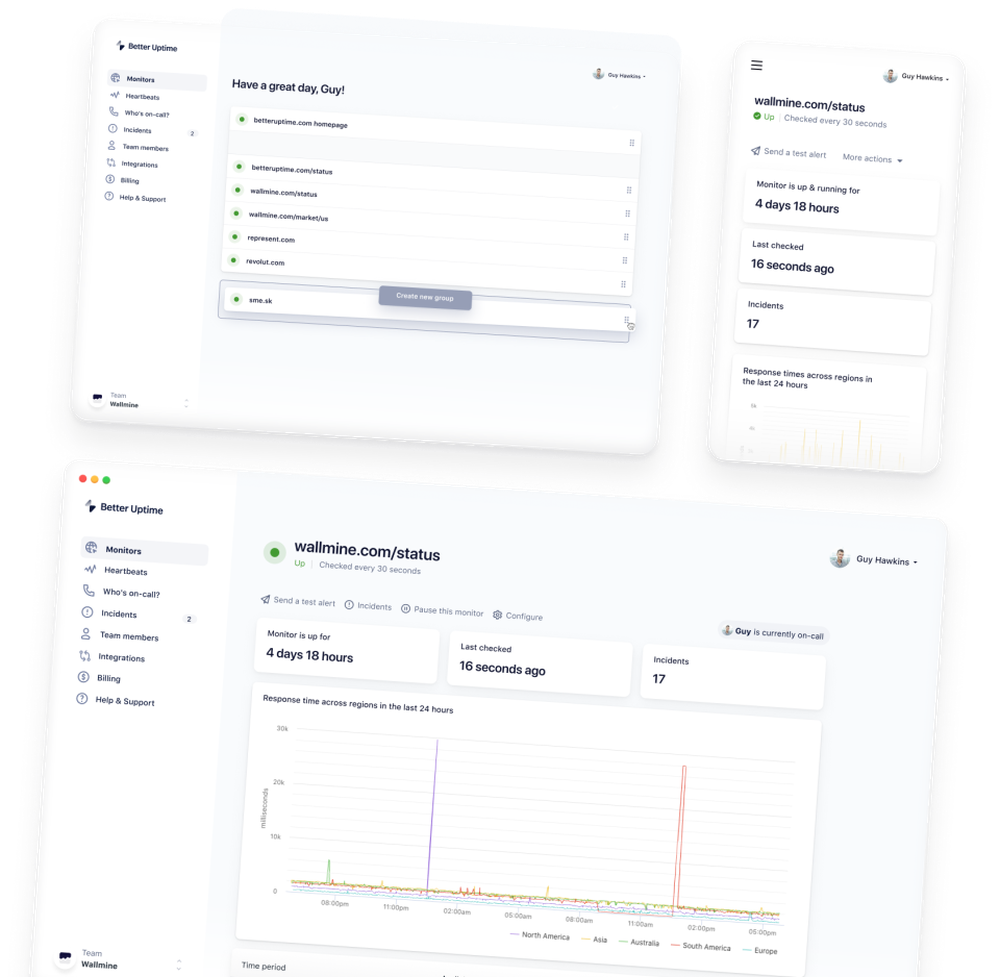 Monitoring Dashboard