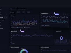 Collaborative dashboards