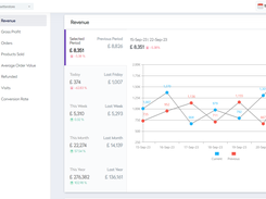 Analytics Dashboard