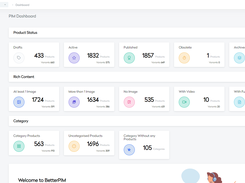 PIM Dashboard