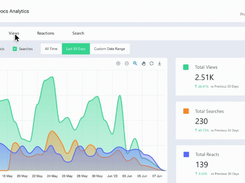 BetterDocs Analytics