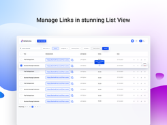 Manage Links in Stunning list view