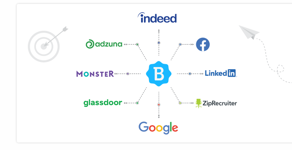 Betterteam Screenshot 1