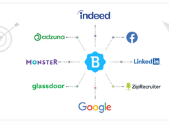 Betterteam Screenshot 1