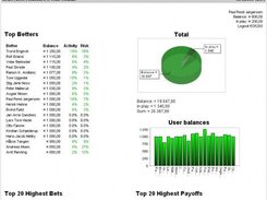 Statistics