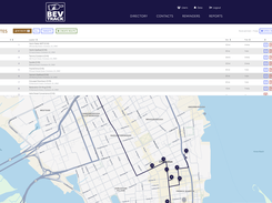 Set target distribution locations per brand, then route your sales team through the quickest way to visit them all. 