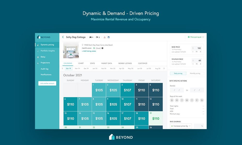 Dynamic & Demand-Driven Pricing