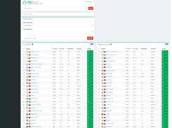 BF4] Stats webpage for XpKiller's Stats Logger Plugin - Plugin