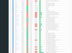 BF4] Stats webpage for XpKiller's Stats Logger Plugin - Plugin