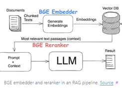 BGE Screenshot 1