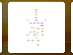 Bhava Screenshot 1