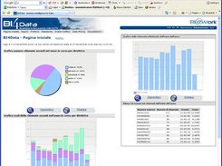 BI4sftp can submit your call data record to BI4Data service