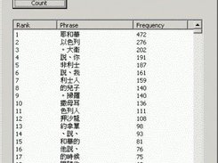 Bible Ngram Screenshot 1