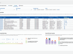 BIC Cloud GRC Screenshot 1