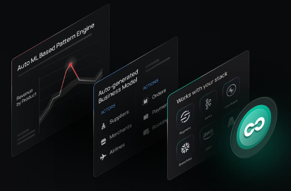 Bicycle AI Screenshot 1