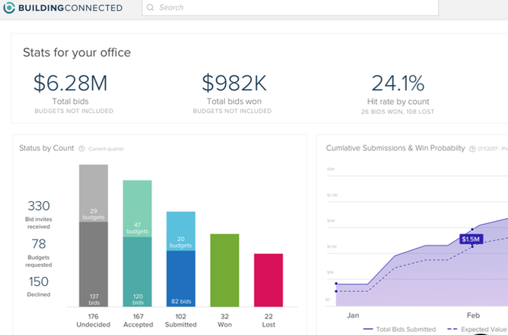 Bid Board Pro Screenshot 1