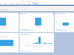 Sales Dashboard