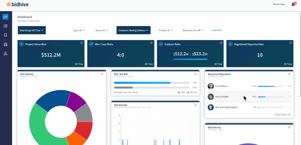 Bidhive Screenshot 1