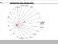 Visualization of connections