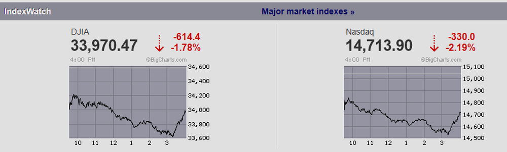 BigCharts Screenshot 1