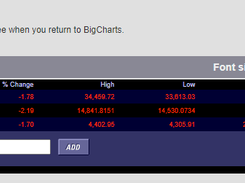 BigCharts Screenshot 3