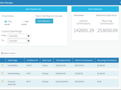 BigContacts-Sales