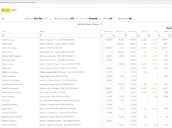 BigHand Business Intelligence Screenshot 1