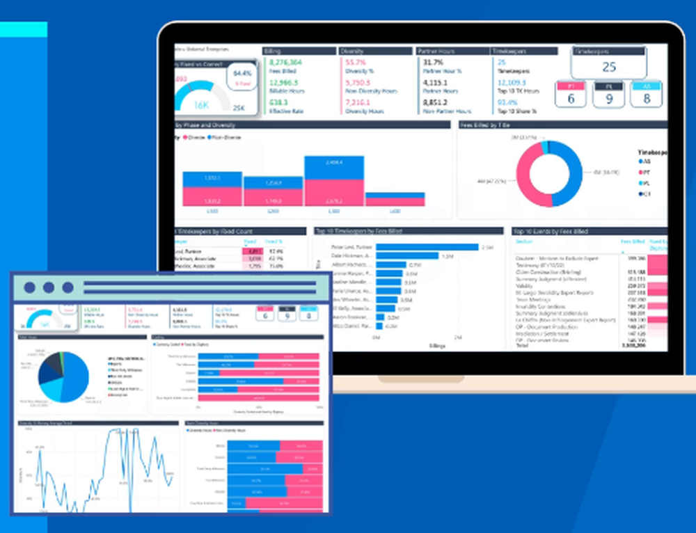 BigHand Impact Analytics Screenshot 1