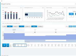 BigHand Resource Management Screenshot 1