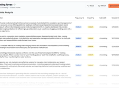 BigIdeasDB Screenshot 2