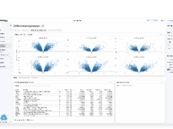 BigOmics Analytics Screenshot 1