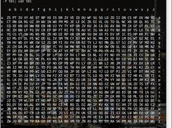 Display table Linux