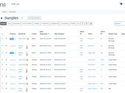 Bika LIMS Samples List