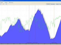 Altimetry & pace