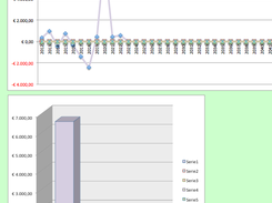 Grafico / Graphic