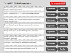 Деление по темам