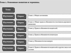 Окно выбора темы