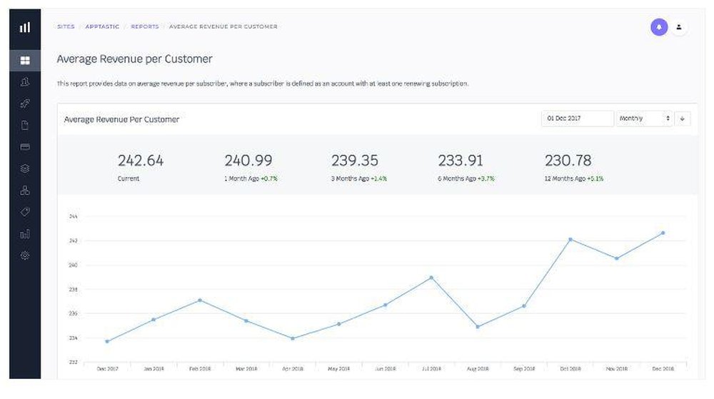 Billby Screenshot 1