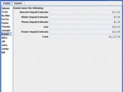 View a single resident, including estimates of future bills.