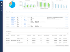 Collector Dashboard