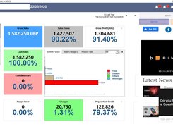 Live Dashboard