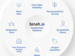 Binah.ai Screenshot 1