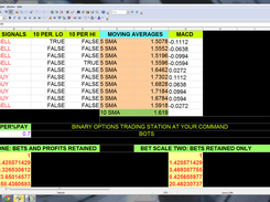Are binary options a con