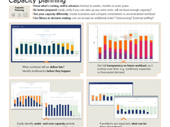 Capacity planning